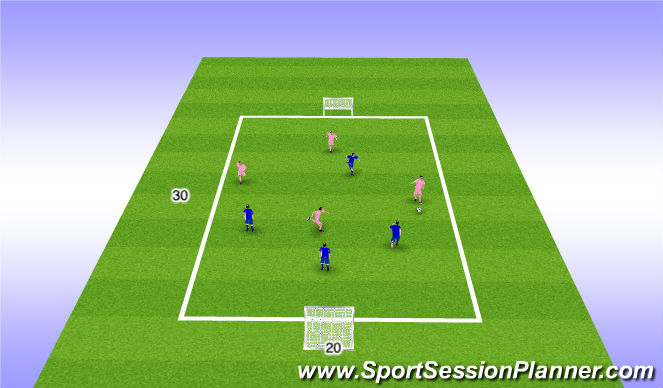 Football/Soccer Session Plan Drill (Colour): SSG 4v4