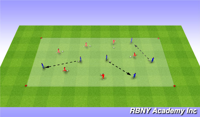 Football/Soccer Session Plan Drill (Colour): Ball Mastery