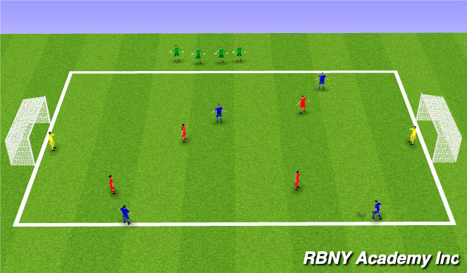 Football/Soccer Session Plan Drill (Colour): Winner stays on