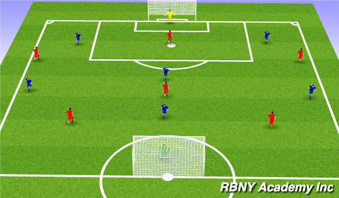 Football/Soccer Session Plan Drill (Colour): Free Play