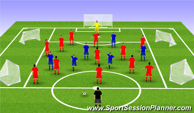 Football/Soccer Session Plan Drill (Colour): Screen 1