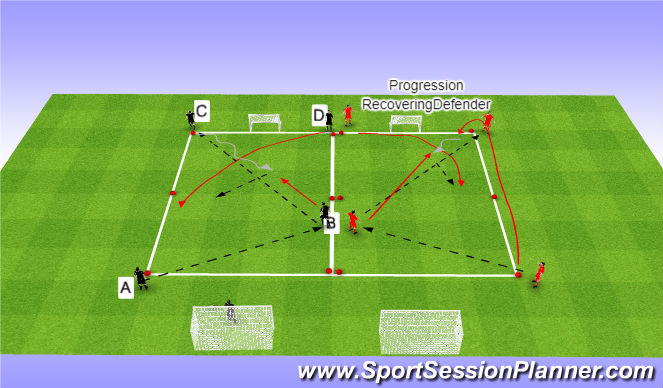 Football/Soccer Session Plan Drill (Colour): Fully-opposed