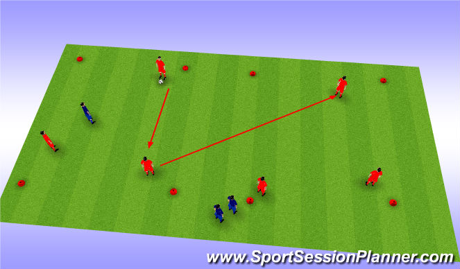 Football/Soccer Session Plan Drill (Colour): 3 v 1 + 3 v 1