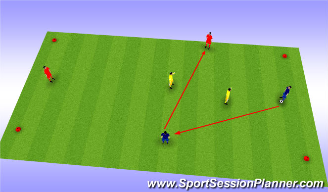 Football/Soccer Session Plan Drill (Colour): 4 v 2