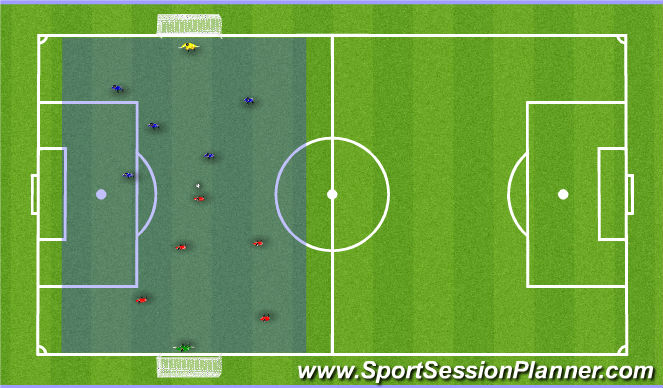 Football/Soccer Session Plan Drill (Colour): SSG