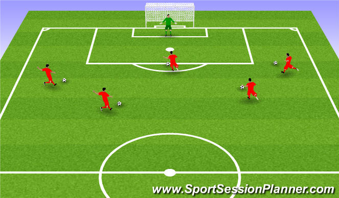 Football/Soccer Session Plan Drill (Colour): Set Pieces