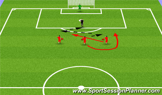 Football/Soccer Session Plan Drill (Colour): Finishing Weave