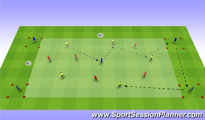 Football/Soccer Session Plan Drill (Colour): Possession Drill