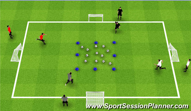 Football/Soccer Session Plan Drill (Colour): Acvitiy 2