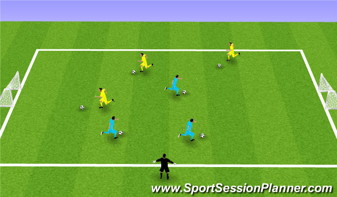 Football/Soccer Session Plan Drill (Colour): Goal Scoring