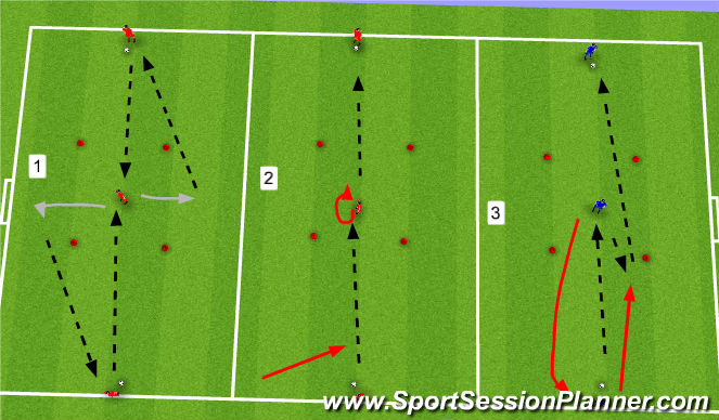 Football/Soccer Session Plan Drill (Colour): Technical practice
