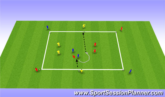 Football/Soccer Session Plan Drill (Colour): 1v1 skill practice