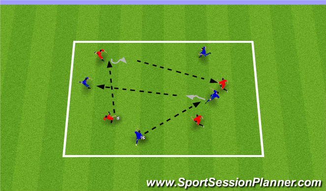 Football/Soccer Session Plan Drill (Colour): Zuspiel-Aufgaben