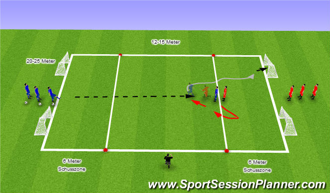 Football/Soccer Session Plan Drill (Colour): 1 gegen 1 (Gegner im Rücken)