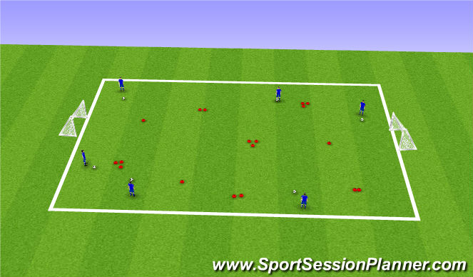 Football/Soccer Session Plan Drill (Colour): RWTB and skill move practice