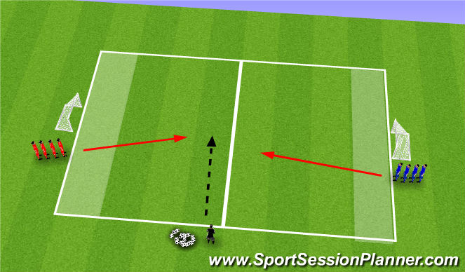 Football/Soccer Session Plan Drill (Colour): 1v1 battle