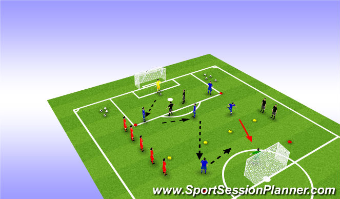 Football/Soccer Session Plan Drill (Colour): SSG - Combine w/ target