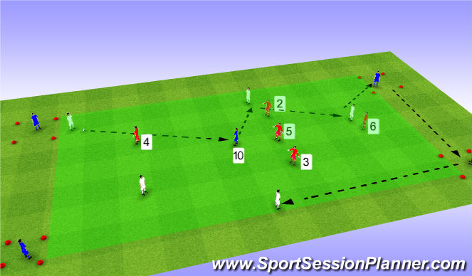 Football/Soccer Session Plan Drill (Colour): Possession Drill