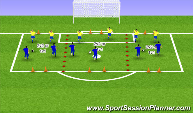 Football/Soccer Session Plan Drill (Colour): Arrival activiy - 1v1s or 2v2s