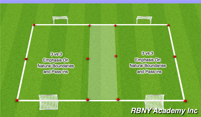 Football/Soccer Session Plan Drill (Colour): Free Play