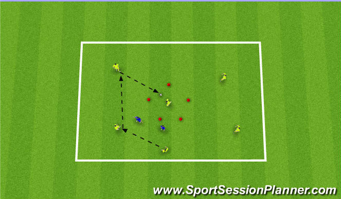 Football/Soccer Session Plan Drill (Colour): Pass for penetration