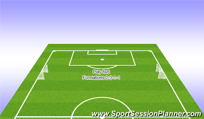 Football/Soccer Session Plan Drill (Colour): Exercise 3: SSG 8v8