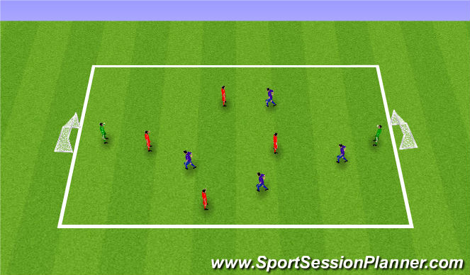 Football/Soccer Session Plan Drill (Colour): Exercise 4: SSG 5v5