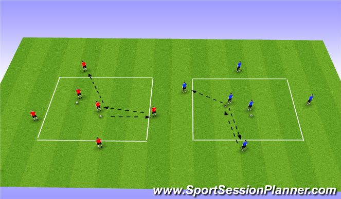 Football/Soccer Session Plan Drill (Colour): Technical Drill