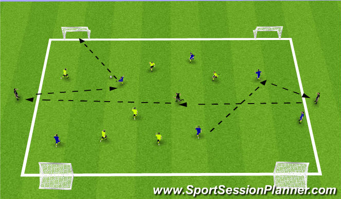 Football/Soccer Session Plan Drill (Colour): SPOA 4-Goal Game