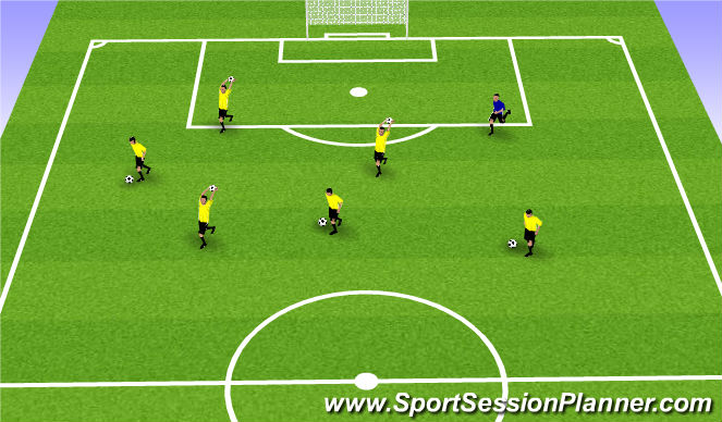 Football/Soccer Session Plan Drill (Colour): Stuck in the mud