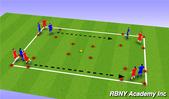 Football/Soccer: Movement off the ball / Decision making, Technical: Movement off the ball Mixed age