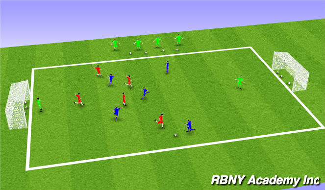 Football/Soccer Session Plan Drill (Colour): GAME