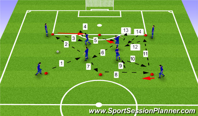 Football/Soccer Session Plan Drill (Colour): Pattern passing