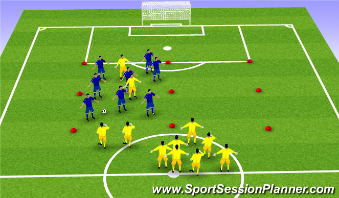 Football/Soccer Session Plan Drill (Colour): Rondo with flying defenders