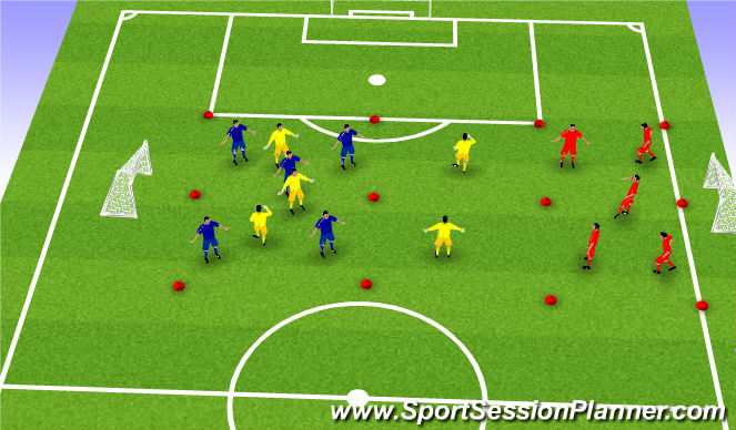Football/Soccer Session Plan Drill (Colour): Transition game