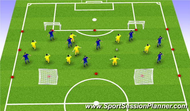 Football/Soccer Session Plan Drill (Colour): 4 Goal game