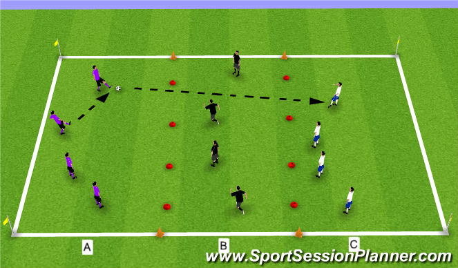 Football/Soccer Session Plan Drill (Colour): Spotlight Activity 1