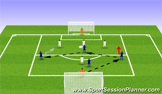Football/Soccer Session Plan Drill (Colour): 4v4