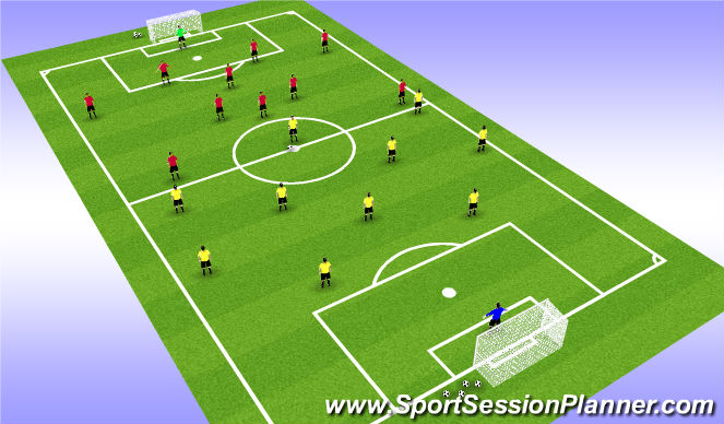 Football/Soccer Session Plan Drill (Colour): full game