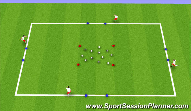 Football/Soccer Session Plan Drill (Colour): Center Shooting
