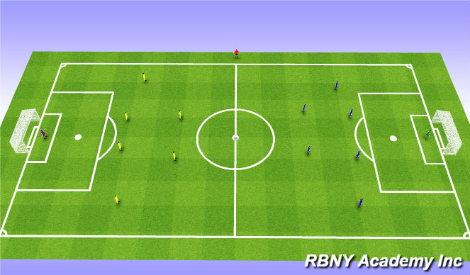 Football/Soccer Session Plan Drill (Colour): Game