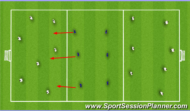Football/Soccer Session Plan Drill (Colour): 7v3 rondo