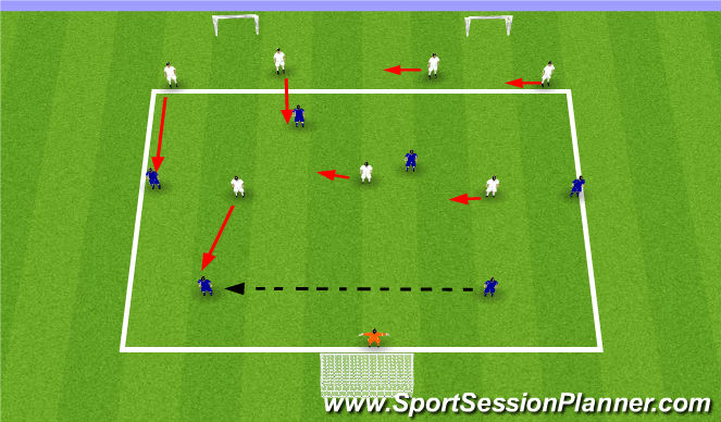Football/Soccer Session Plan Drill (Colour): 7v7