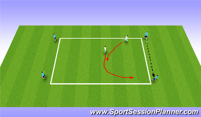Football/Soccer Session Plan Drill (Colour): Warm-Up(4v2)