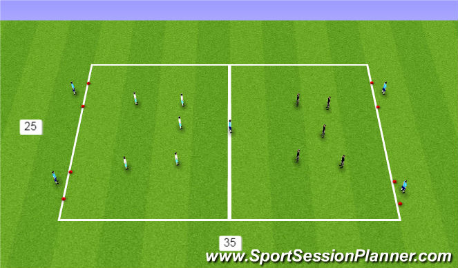 Football/Soccer Session Plan Drill (Colour): Defending 2 goals
