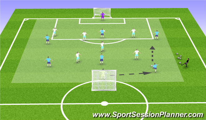 Football/Soccer Session Plan Drill (Colour): Game