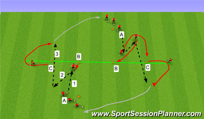Football/Soccer Session Plan Drill (Colour): Combination Passing Patterns