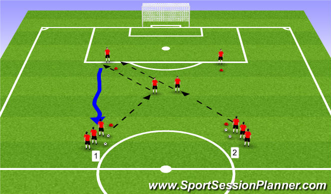 Football/Soccer Session Plan Drill (Colour): Technical Drill