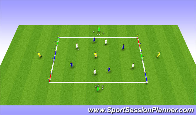 Football/Soccer Session Plan Drill (Colour): Screen 2