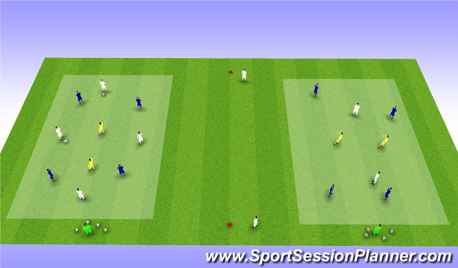 Football/Soccer Session Plan Drill (Colour): Screen 2